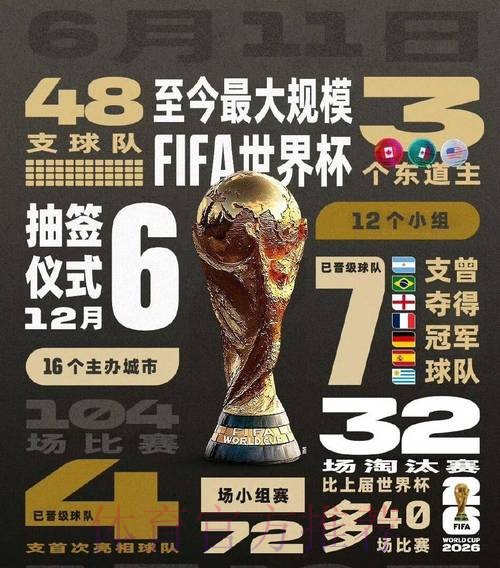 2026世界杯投注平台官方