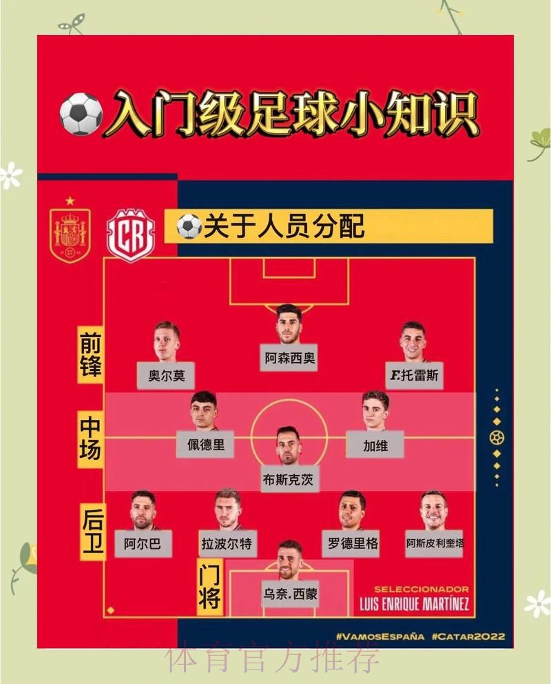 世界杯比分技巧 世界杯比分技巧