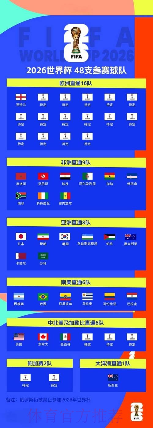2026世界杯买球实时全站