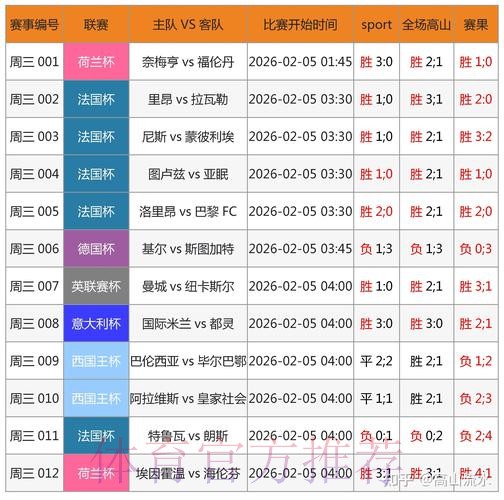 世界杯预测安全最新网址 世界杯预测安全最新网址