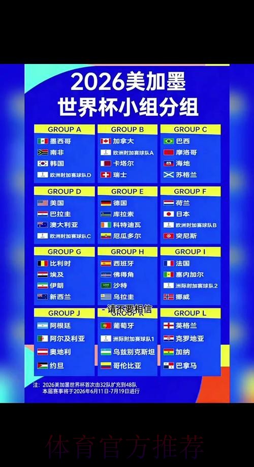 2026世界杯比分安卓官方