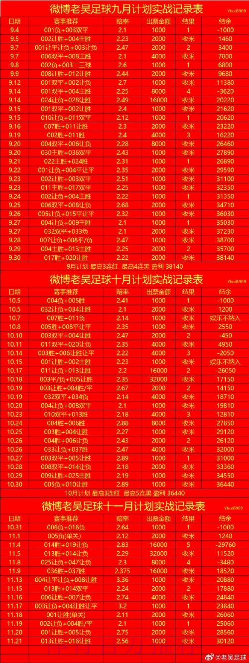 世界杯滚球分析入口地址 世界杯滚球分析入口地址